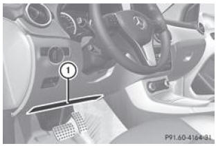 Airbag de genoux côté conducteur