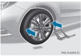 Immobilisation du véhicule